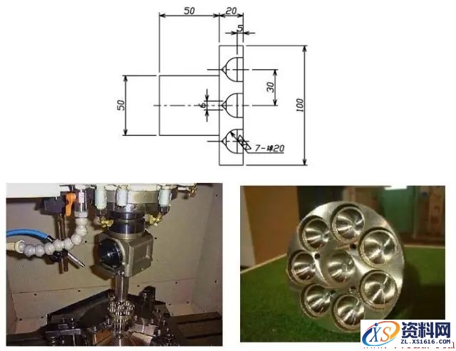 U轴刀具的用途详细讲解,详细,第11张 U轴刀具的用途详细讲解,U轴刀具有什么用途,详细,第11张