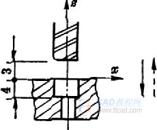 数控指令G04及其在锪平底孔实操中的应用(图文教程),数控,第1张 数控指令G04及其在锪平底孔实操中的应用(图文教程),数控指令G04及其在锪平底孔实操中的应用,数控,第1张