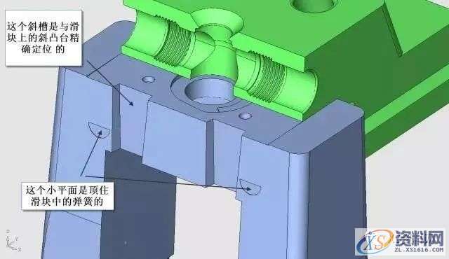 模具设计中螺纹自动抽芯、螺纹芯内冷却机构的经典知识,螺纹,模具设计,冷却,机构,自动,第16张 模具设计中螺纹自动抽芯、螺纹芯内冷却机构的经典知识,螺纹,模具设计,冷却,机构,自动,第16张