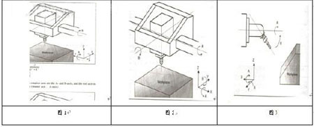 五坐标数控铣后置处理技术(图文教程),程序,坐标,第2张 五坐标数控铣后置处理技术(图文教程),五坐标数控铣后置处理技术,程序,坐标,第2张
