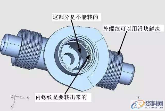模具设计中螺纹自动抽芯、螺纹芯内冷却机构的经典知识,螺纹,模具设计,冷却,机构,自动,第2张 模具设计中螺纹自动抽芯、螺纹芯内冷却机构的经典知识,螺纹,模具设计,冷却,机构,自动,第2张
