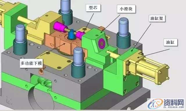 模具设计中螺纹自动抽芯、螺纹芯内冷却机构的经典知识,螺纹,模具设计,冷却,机构,自动,第25张 模具设计中螺纹自动抽芯、螺纹芯内冷却机构的经典知识,螺纹,模具设计,冷却,机构,自动,第25张