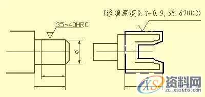 SW机械设计师不可缺少的四大类基础资料,不可,基础,第20张 SW机械设计师不可缺少的四大类基础资料,不可,基础,第20张