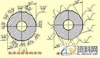 SW机械设计师不可缺少的四大类基础资料,不可,基础,第13张 SW机械设计师不可缺少的四大类基础资料,不可,基础,第13张