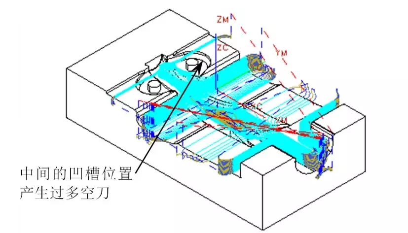 工件CNC编程常遇到的问题及解决方法(图文教程),工件CNC编程常遇到的问题及解决方法,加工,精加工,设置,第16张