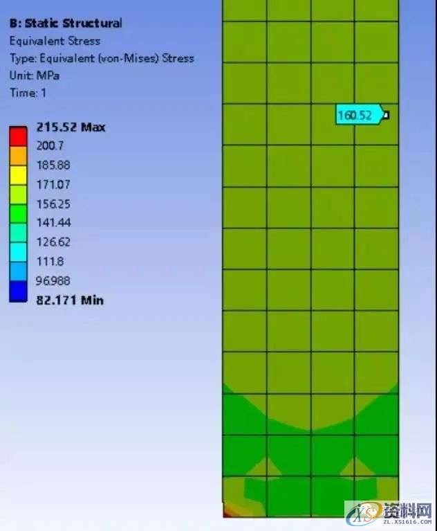 CAE工程结构有限元分析到底难在哪里?,结构,第3张 CAE工程结构有限元分析到底难在哪里?,结构,第3张