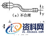 砂型铸造工艺过程,砂型铸造,工艺,第23张