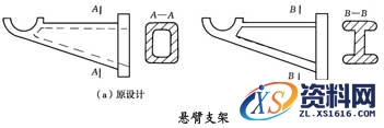 砂型铸造工艺过程,砂型铸造,工艺,第32张