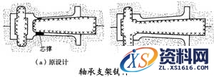 砂型铸造工艺过程,砂型铸造,工艺,第33张