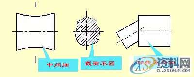 塑胶模具设计中的尺寸标注，看懂复杂模具图纸！,公差,零件,粗糙度,偏差,标注,第31张