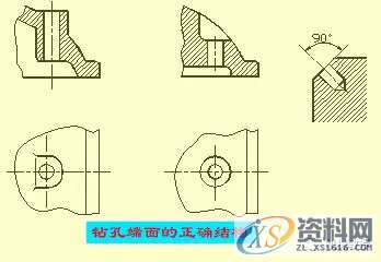 塑胶模具设计中的尺寸标注，看懂复杂模具图纸！,公差,零件,粗糙度,偏差,标注,第8张