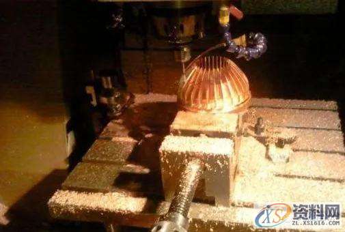 CNC数控火花机定位精度的补偿方法,数控,定位,第3张 CNC数控火花机定位精度的补偿方法,数控,定位,第3张