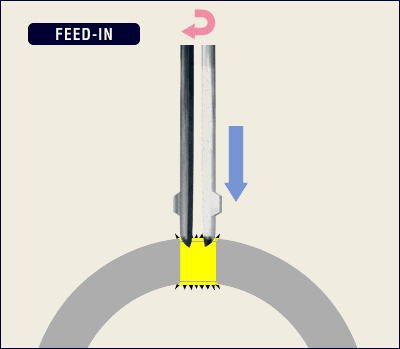 冲压件生产中,毛刺的处理方法,冲压件,第1张 冲压件生产中,毛刺的处理方法,冲压件,第1张