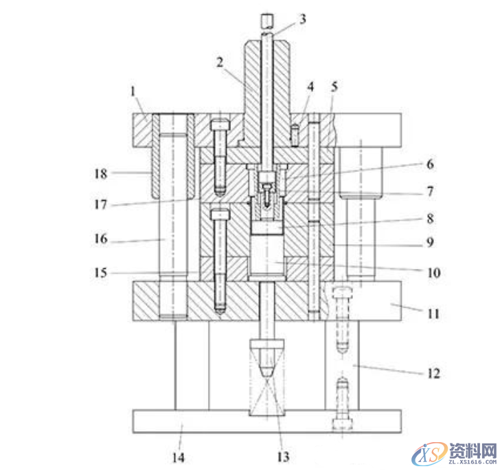 外壳胀形与镦压及口部倒角成形模设计案例分享,倒角,成形,设计,第9张 外壳胀形与镦压及口部倒角成形模设计案例分享,倒角,成形,设计,第9张
