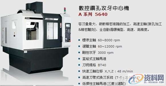 CNC数控编程-常用数控加工计算公式,数控加工,数控,公式,常用,第2张 CNC数控编程-常用数控加工计算公式,数控加工,数控,公式,常用,第2张