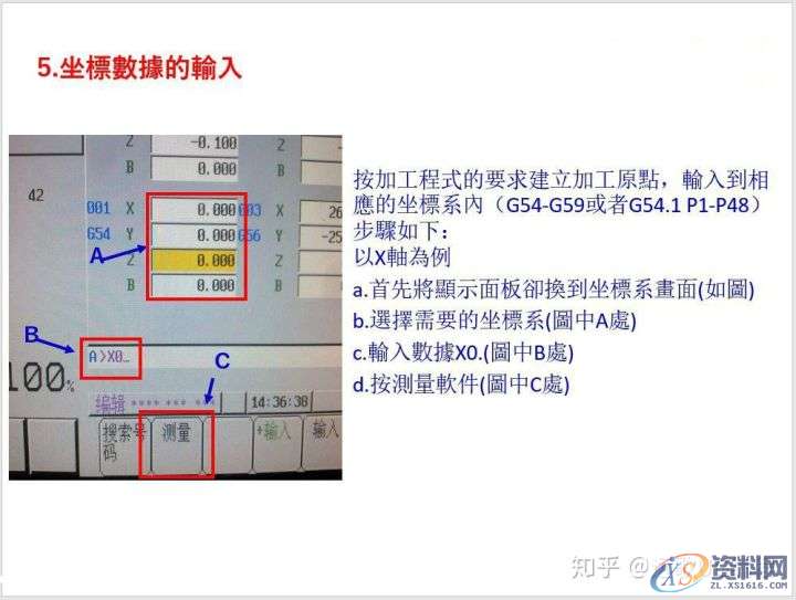 CNC数控编程必备技能-7种对刀方法!,数控,第12张 CNC数控编程必备技能-7种对刀方法!,数控,第12张