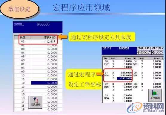 CNC数控编程-宏程序用在哪些地方,为什么会宏程序的好厉害 ...,程序,数控,第3张 CNC数控编程-宏程序用在哪些地方,为什么会宏程序的好厉害 ...,程序,数控,第3张