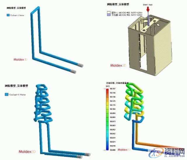 塑胶模具设计:注塑模具的温度对注塑工艺的影响到底有多大 ...,模具设计,注塑,塑胶,温度,第4张 塑胶模具设计:注塑模具的温度对注塑工艺的影响到底有多大 ...,模具设计,注塑,塑胶,温度,第4张