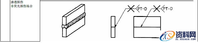 JIS焊接的符号大全,符号,第30张 JIS焊接的符号大全,JIS焊接符号说明,符号,第30张