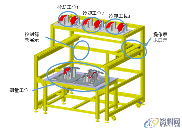 注塑模十八般武艺你会几种,塑件,浇口,模具,产品,第3张 注塑模十八般武艺你会几种,塑件,浇口,模具,产品,第3张