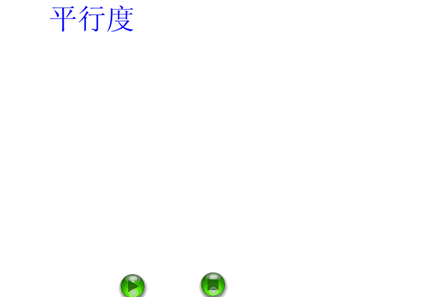 干货：动图展示GD&amp;T形位公差，直观易懂！建议收藏！,公差,第17张