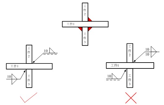 焊接在机械制图中如何标注(图文教程),图中,标注,教程,第21张 焊接在机械制图中如何标注(图文教程),焊接在机械制图中如何标注,图中,标注,教程,第21张