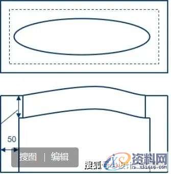 冲压模具设计-汽车模具拉延模结构设计思路,导板,确定,制件,mso,第7张