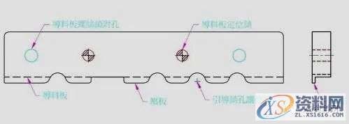 五金冲压连续模设计秘籍,冲压,制品,第11张 五金冲压连续模设计秘籍,冲压,制品,第11张