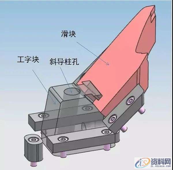 图解滑块设计要点,油缸,限位,设计,方式,第20张 图解滑块设计要点,油缸,限位,设计,方式,第20张