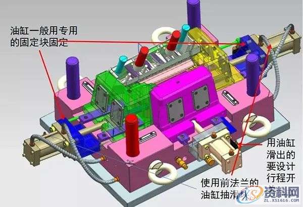 图解滑块设计要点,油缸,限位,设计,方式,第10张 图解滑块设计要点,油缸,限位,设计,方式,第10张