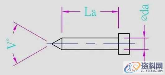 五金冲压连续模设计秘籍,冲压,制品,第37张 五金冲压连续模设计秘籍,冲压,制品,第37张