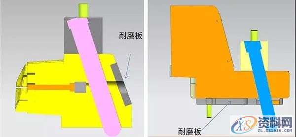 图解滑块设计要点,油缸,限位,设计,方式,第7张 图解滑块设计要点,油缸,限位,设计,方式,第7张