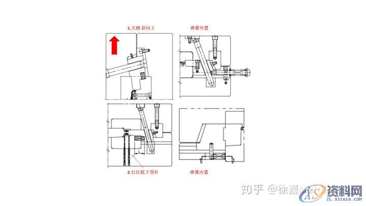 模具设计必备 塑胶模具常用行位夹 行位锁 Slide Retainers 汇总及要点 ...,如图,使用,第3张 模具设计必备 塑胶模具常用行位夹 行位锁 Slide Retainers 汇总及要点 ...,如图,使用,第3张