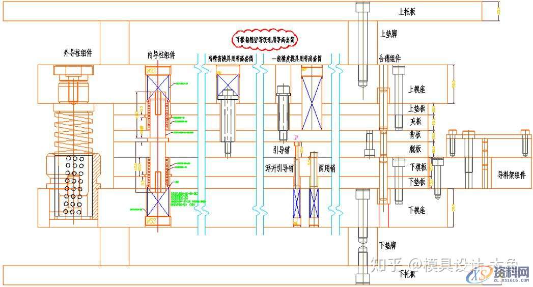 五金冲压模具设计技巧,设计培训,冲头,第5张 五金冲压模具设计技巧,设计培训,冲头,第5张