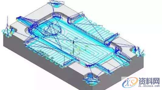 干数控要么忍要么滚!为什么你编的程序不敢上机?这就是原因! ...,数控,第3张 干数控要么忍要么滚!为什么你编的程序不敢上机?这就是原因! ...,数控,第3张