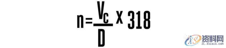 CNC数控加工中心如何计算CNC转速和进给?,数控,第4张 CNC数控加工中心如何计算CNC转速和进给?,数控,第4张