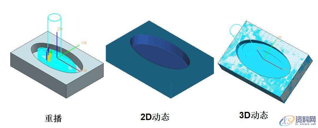 数控操机太累太辛苦?那你怎么还不学数控编程呢~,加工,设置,选择,第37张 数控操机太累太辛苦?那你怎么还不学数控编程呢~,加工,设置,选择,第37张