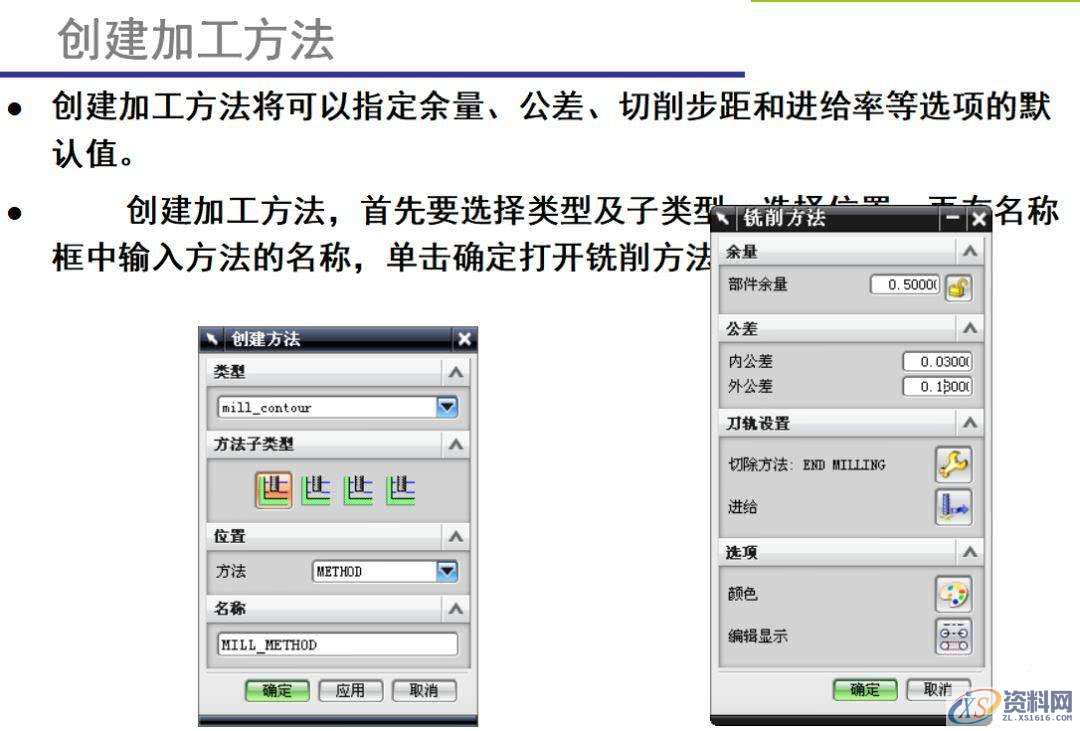 数控操机太累太辛苦?那你怎么还不学数控编程呢~,加工,设置,选择,第23张 数控操机太累太辛苦?那你怎么还不学数控编程呢~,加工,设置,选择,第23张