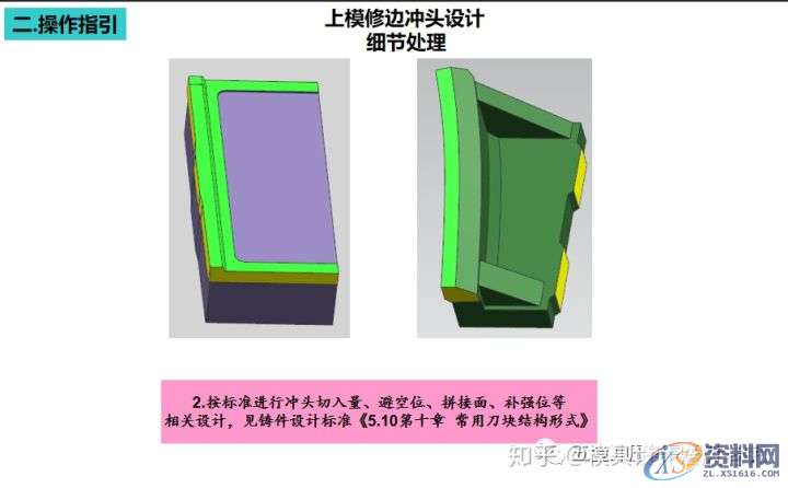 模具设计篇:冲压模具设计的修边冲孔模具设计指引,mso,设计培训,结构,font,第6张 模具设计篇:冲压模具设计的修边冲孔模具设计指引,mso,设计培训,结构,font,第6张