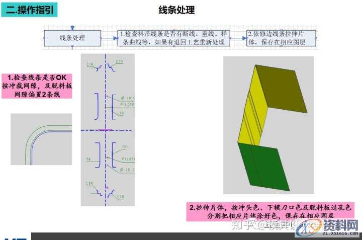模具设计篇:冲压模具设计的修边冲孔模具设计指引,mso,设计培训,结构,font,第3张 模具设计篇:冲压模具设计的修边冲孔模具设计指引,mso,设计培训,结构,font,第3张