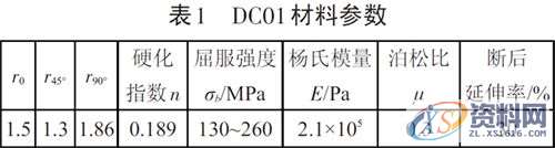 汽车模具设计：顶盖后部外板成形分析及回弹补偿研究,零件,整形,成形,如图,第2张