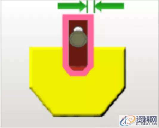 UG CAM编程参数详解,再没有比这更详细的教程了!,参数,教程,第29张 UG CAM编程参数详解,再没有比这更详细的教程了!,参数,教程,第29张