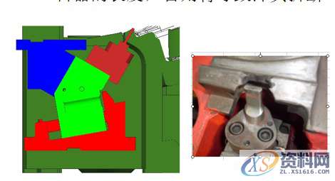 模具设计难点知识分享,冲头,冲孔,模具,第13张 模具设计难点知识分享,冲头,冲孔,模具,第13张