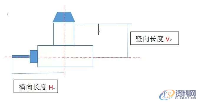 数控编程:角度头钻孔编程案例分享,角度,坐标,长度,精雕,第3张 数控编程:角度头钻孔编程案例分享,角度头钻孔编程案例,角度,坐标,长度,精雕,第3张