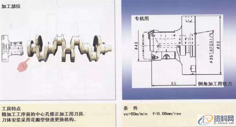 CNC曲轴加工图文详解1.轴颈车削加工(1)2.轴颈车削加工(2)3.平衡重宽度粗车加工4.轴颈车削加工5.皮带轮轴外径加工6.法兰面并止口加工7.皮带轮轴中心孔修正加工8.法兰部中心孔修正加工9.法兰部螺纹底孔加工10.基准面加工11.曲柄轴与轴颈的铣加工12.曲柄轴与轴颈的铣加工13. 曲柄轴与轴颈的铣加工14.曲柄轴、轴颈铣削加工15.曲柄销止推槽加工16.斜油孔加工,加工,mso,第9张 CNC曲轴加工图文详解1.轴颈车削加工(1)2.轴颈车削加工(2)3.平衡重宽度粗车加工4.轴颈车削加工5.皮带轮轴外径加工6.法兰面并止口加工7.皮带轮轴中心孔修正加工8.法兰部中心孔修正加工9.法兰部螺纹底孔加工10.基准面加工11.曲柄轴与轴颈的铣加工12.曲柄轴与轴颈的铣加工13. 曲柄轴与轴颈的铣加工14.曲柄轴、轴颈铣削加工15.曲柄销止推槽加工16.斜油孔加工,加工,mso,第9张