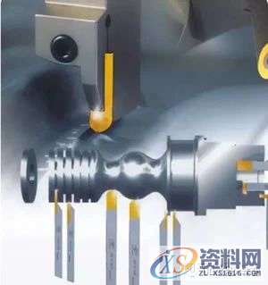 数控干货:最全面的的刀具失效分析,工件,第1张 数控干货:最全面的的刀具失效分析,工件,第1张