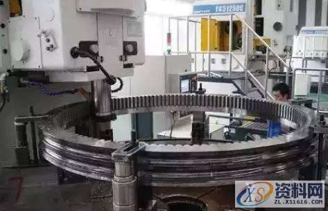 齿轮加工:图解6种齿轮机械加工方式,mso,font,第5张 齿轮加工:图解6种齿轮机械加工方式,mso,font,第5张