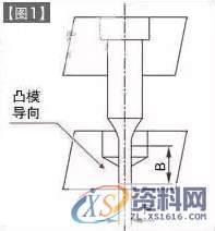 模具设计:小孔冲裁注意事项!,冲孔,间隙,设计培训,卸料,第1张 模具设计:小孔冲裁注意事项!,冲孔,间隙,设计培训,卸料,第1张