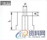 模具设计:小孔冲裁注意事项!,冲孔,间隙,设计培训,卸料,第3张 模具设计:小孔冲裁注意事项!,冲孔,间隙,设计培训,卸料,第3张