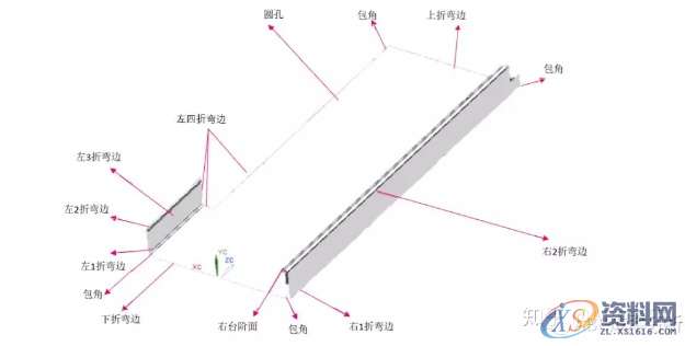 冲压模具设计:排好工序,冲压件成本才能算准!,冲压件,模具设计,冲压,成本,第9张 冲压模具设计:排好工序,冲压件成本才能算准!,冲压件,模具设计,冲压,成本,第9张
